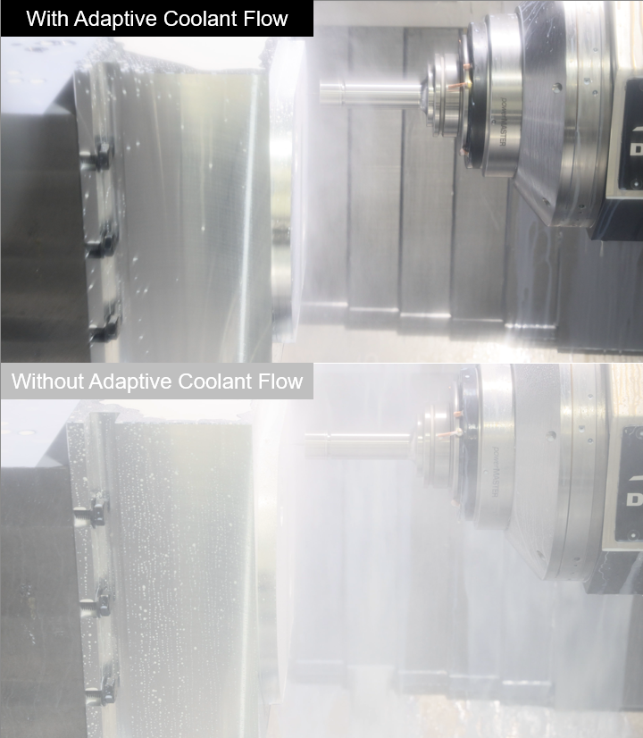 High-pressure discharge with and without Adaptive Coolant Flow