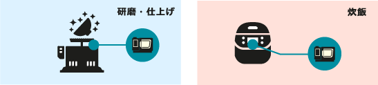 ご飯