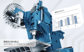 立形マシニングセンタ CMX 1100 Vのご紹介