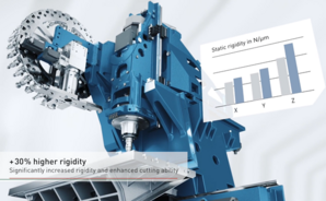 Introduction of CMX 1100 V
