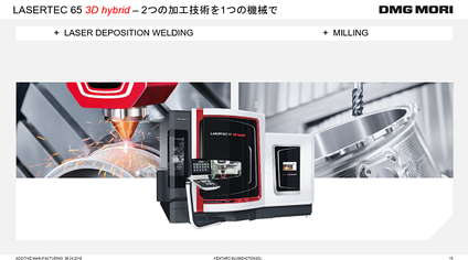 DMG MORI テクノロジーセミナー  アディティブ・マニュファクチャリング   パウダーノズル方式