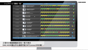 DMG MORI MESSENGER 機能紹介