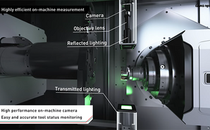 Tool visualizer