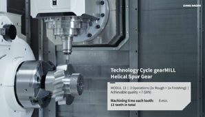 Gear Cutting with NTX 2500 and Technology Cycles