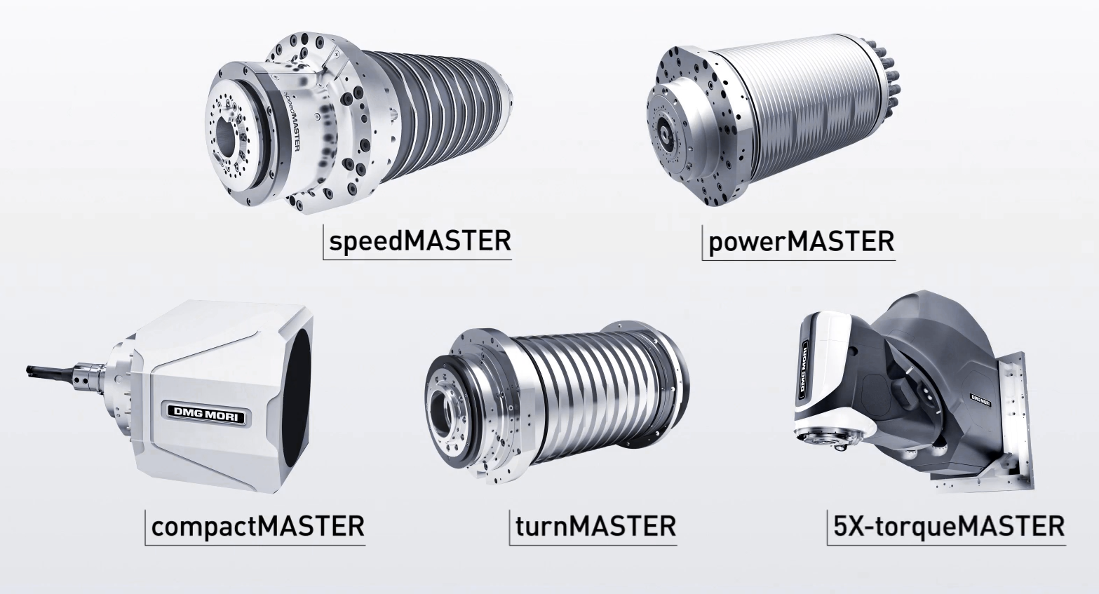 MASTER Spindle Series