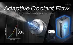 Adaptive Coolant Flow