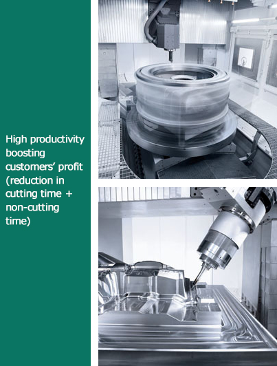 High productivity boosting customers’ profit(reduction in cutting time ＋ non-cutting time)