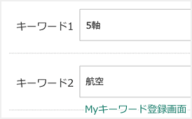 Myキーワード登録画面