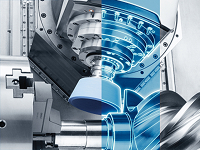 テクノロジーサイクル