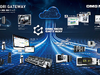 DMG MORI GATEWAY