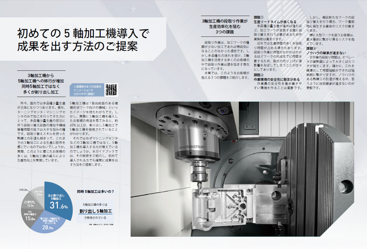 3軸加工機から5軸加工機への移行術