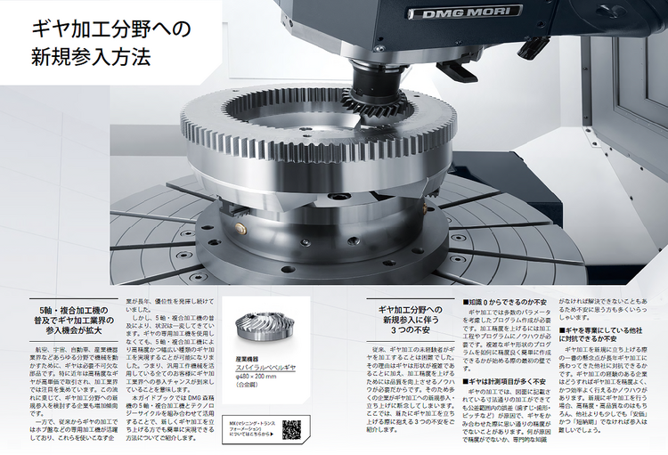 5軸・複合加工機とテクノロジーサイクルの活用でギヤの内製化を実現する方法