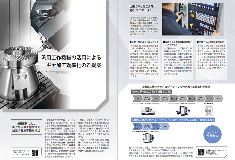 3軸加工機から5軸加工機への移行術