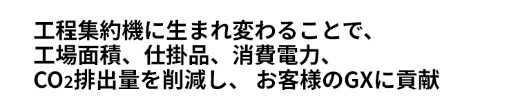 工程集約機に生まれ変わることで、工場面積、仕掛品、消費電力、CO2排出量を削減し、 お客様のGXに貢献