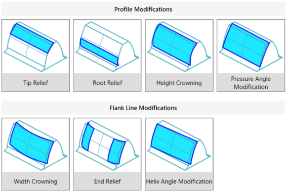 Various gear tooth adjustments