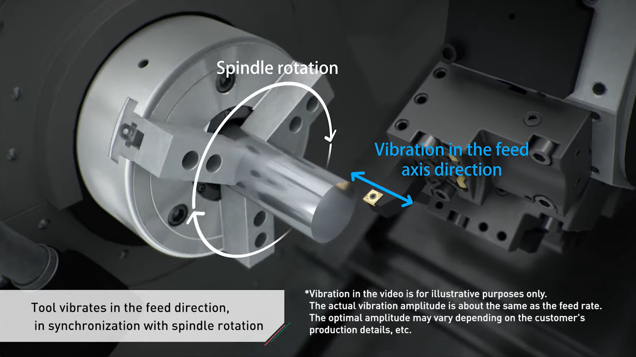 Chip Breaking | Products | DMG MORI