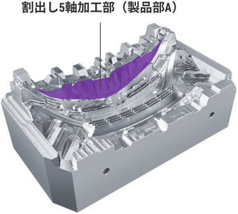 割出し5軸加工部（製品部A）