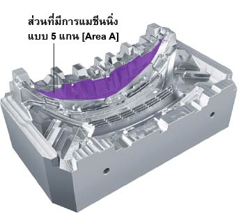 割出し5軸加工部(製品部A)