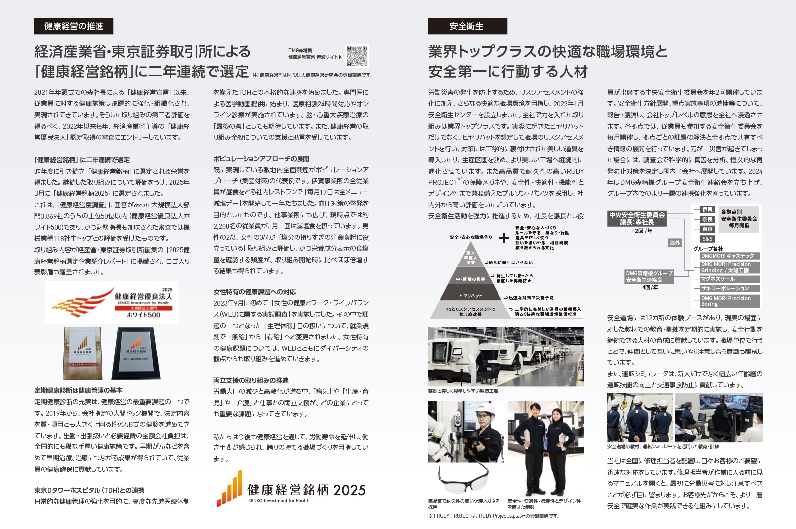 統合報告書（2024年）