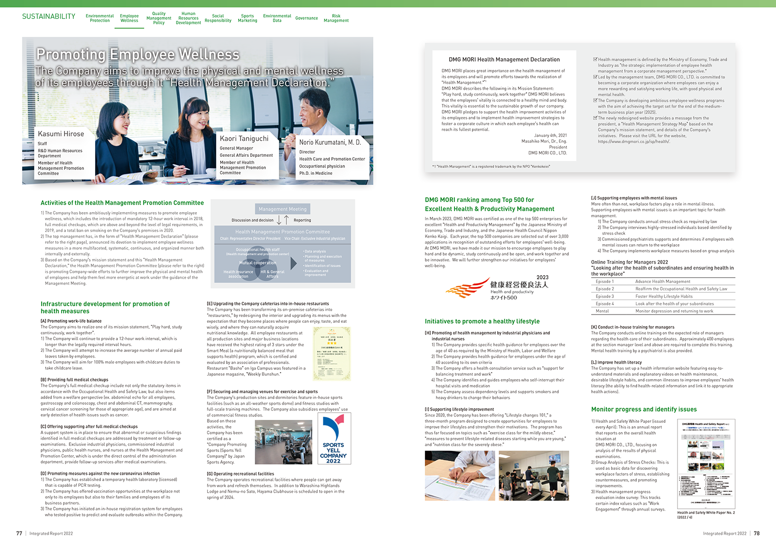 Integrated Report (2022)